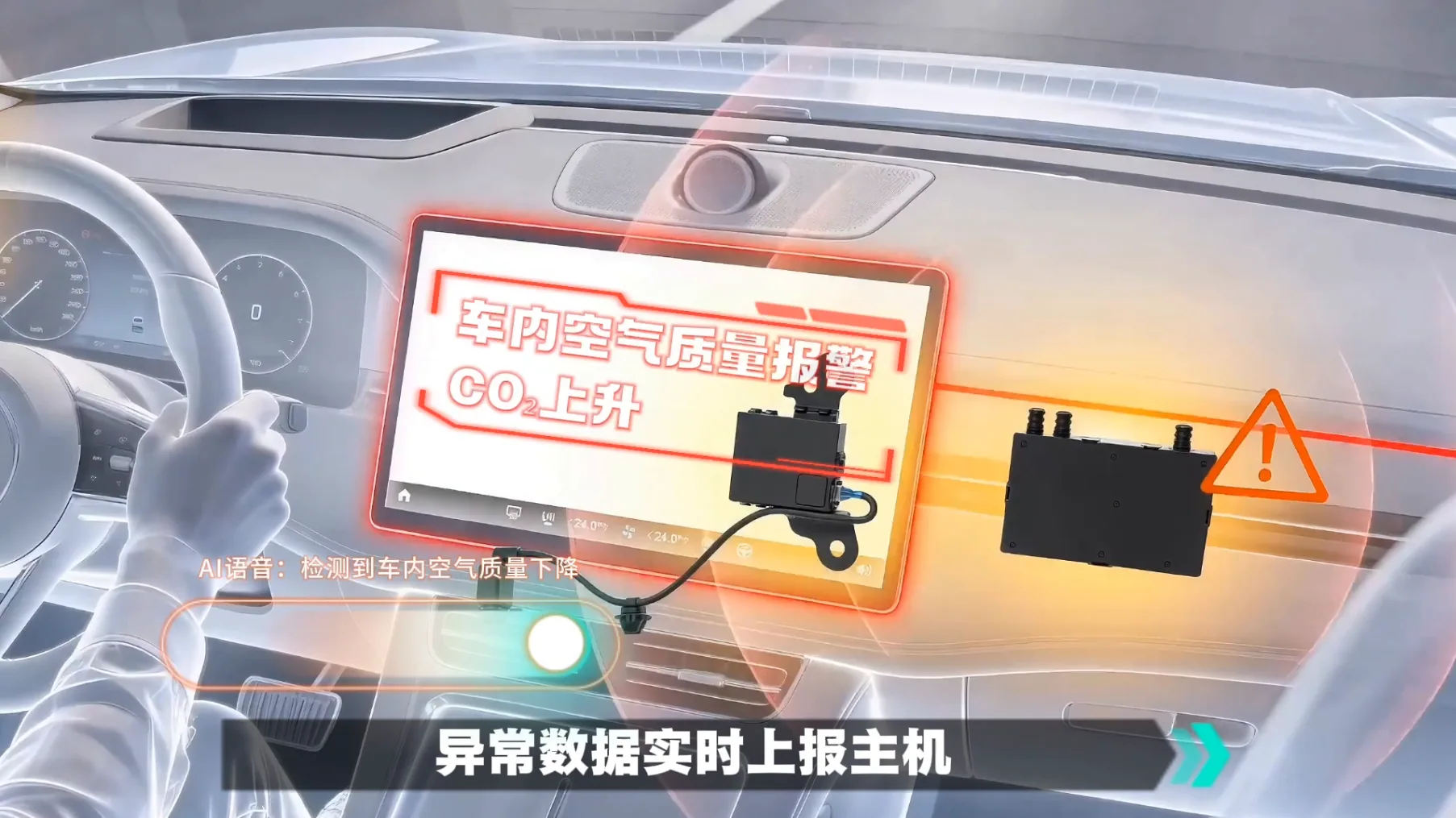 行业洞察