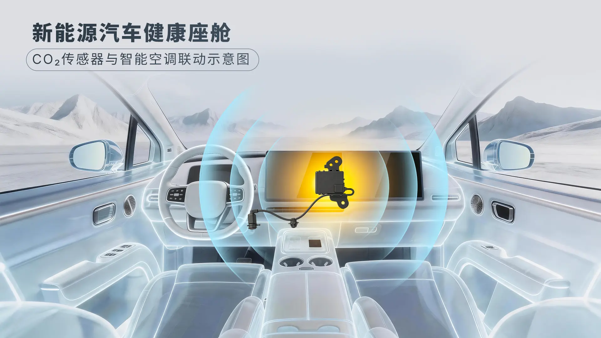 行业洞察