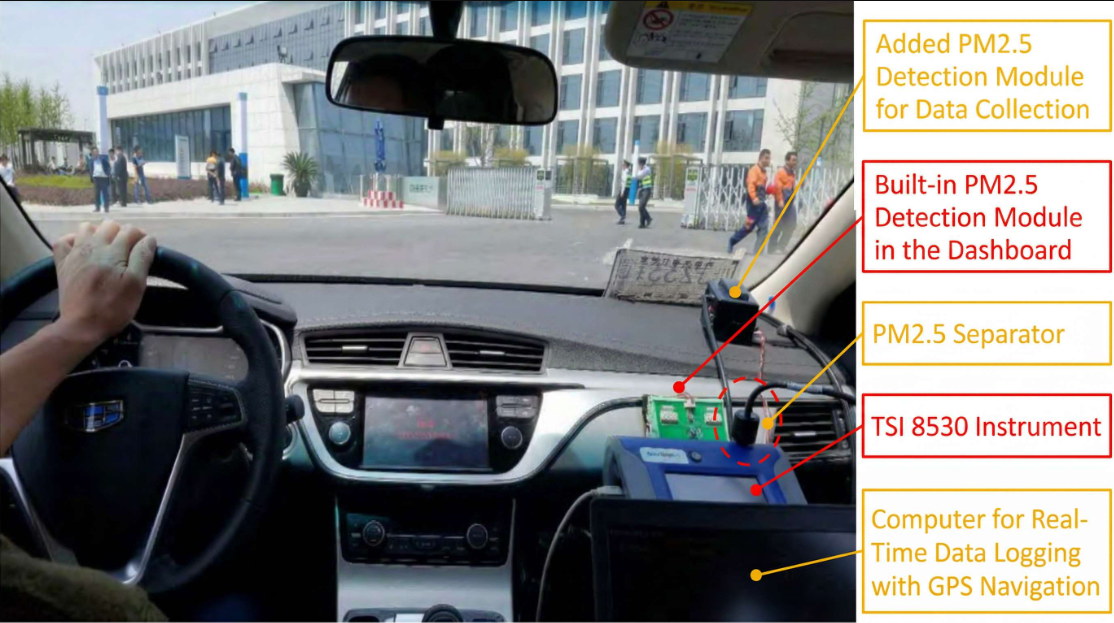 MAXMAC PM2.5 传感器模块